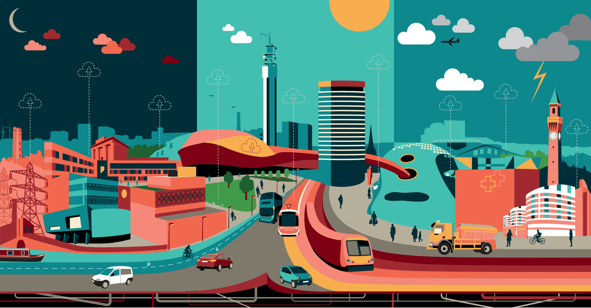 Stylized illustration of Birmingham cityscape created for the Birmingham Urban Observatory urban research project. The scene depicts a day and night transition with a moon, sun, and stylized clouds, along with various transportation modes including cars, buses, and a tram. Accompanying elements include trees, towers, and power lines, all rendered in bold colors and geometric shapes.