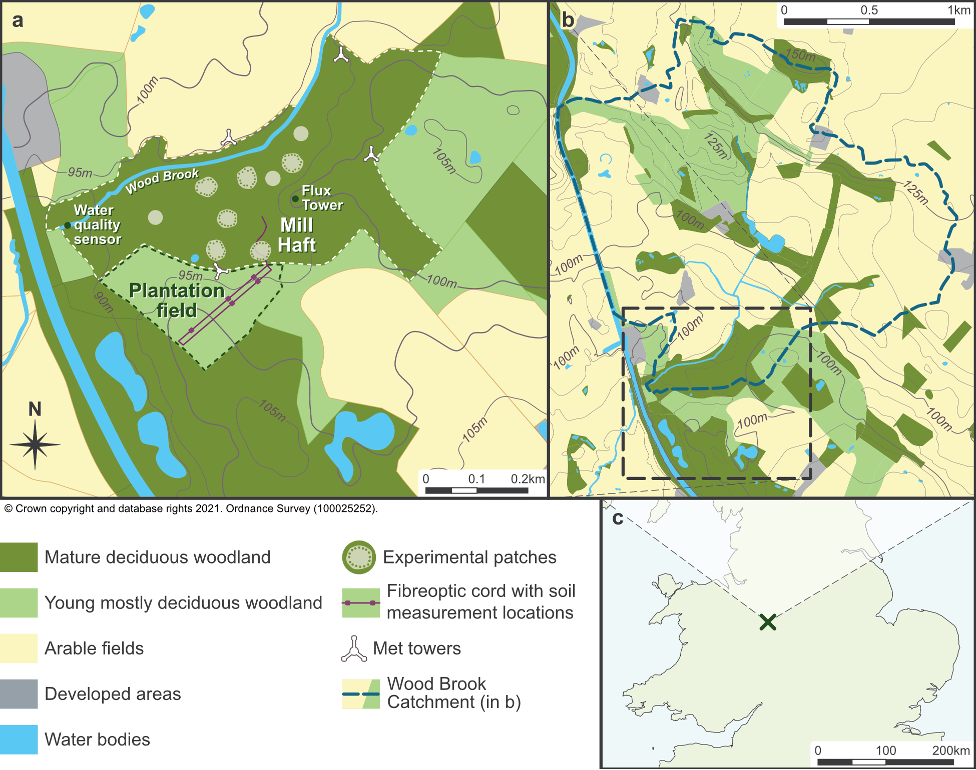 Detailed map showing the layout of BIFoR FACE - an ecological study area, including features like Woodland, Water bodies, and measurement locations. Sections labeled include 'Mill Haft,' 'Plantation field,' and 'Wood Brook Catchment.'
